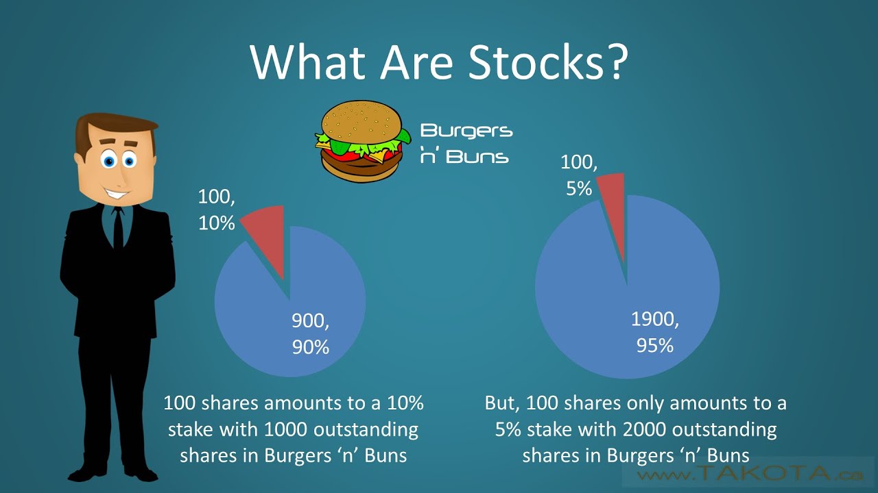 What are stocks